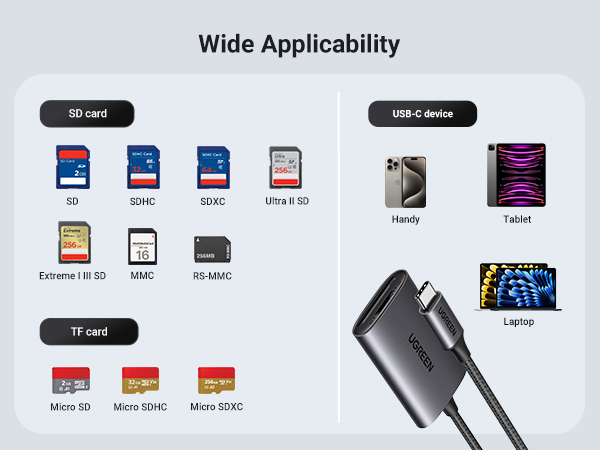sd card reader