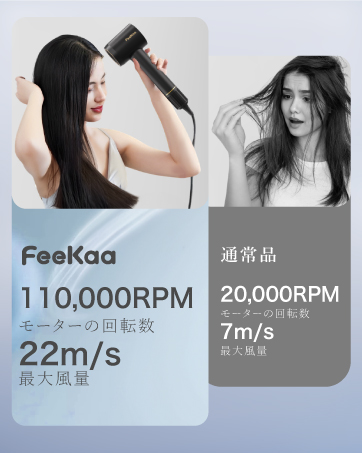 Amazon | Feekaa ドライヤー 大風量 速乾 静音 軽量 ヘア