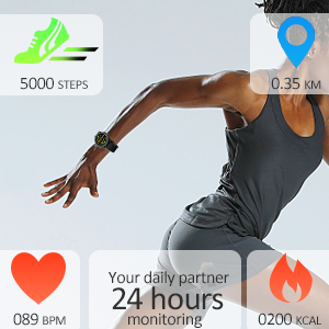 24-hour Heart Rate Monitoring