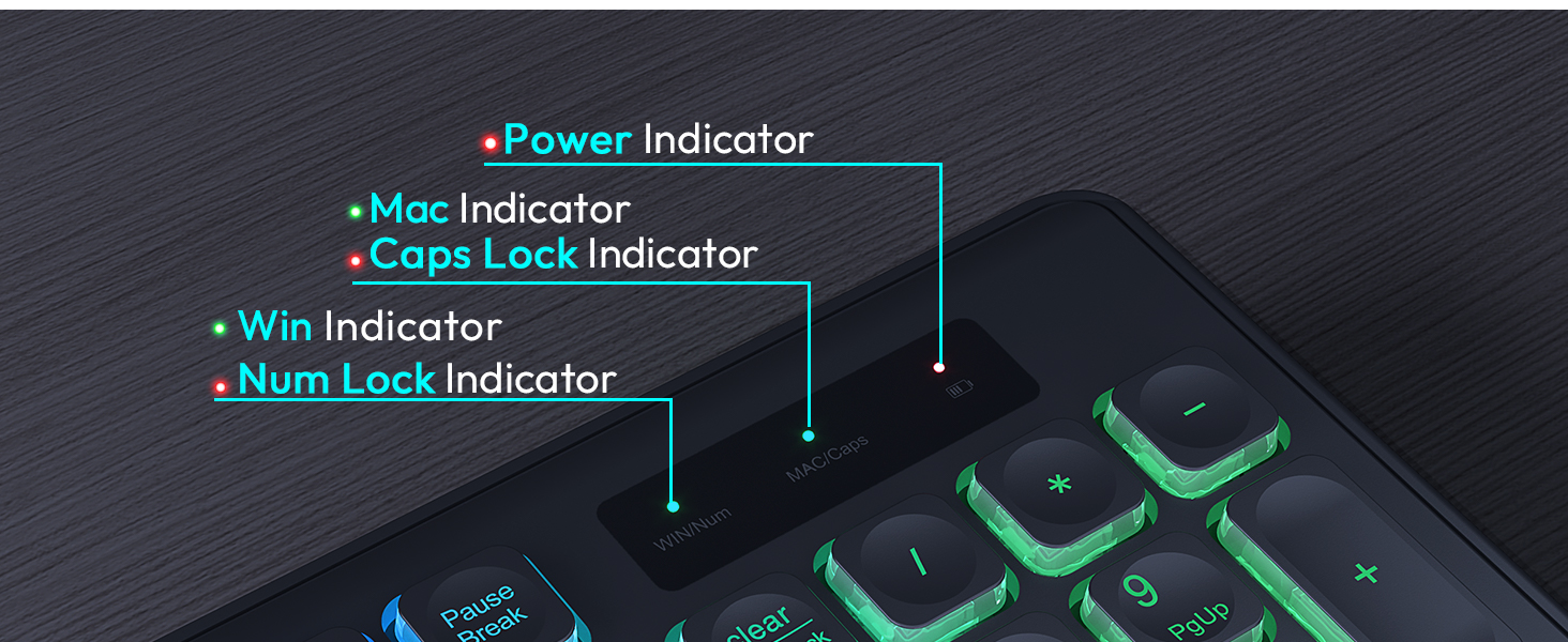 mouse keyboard combo