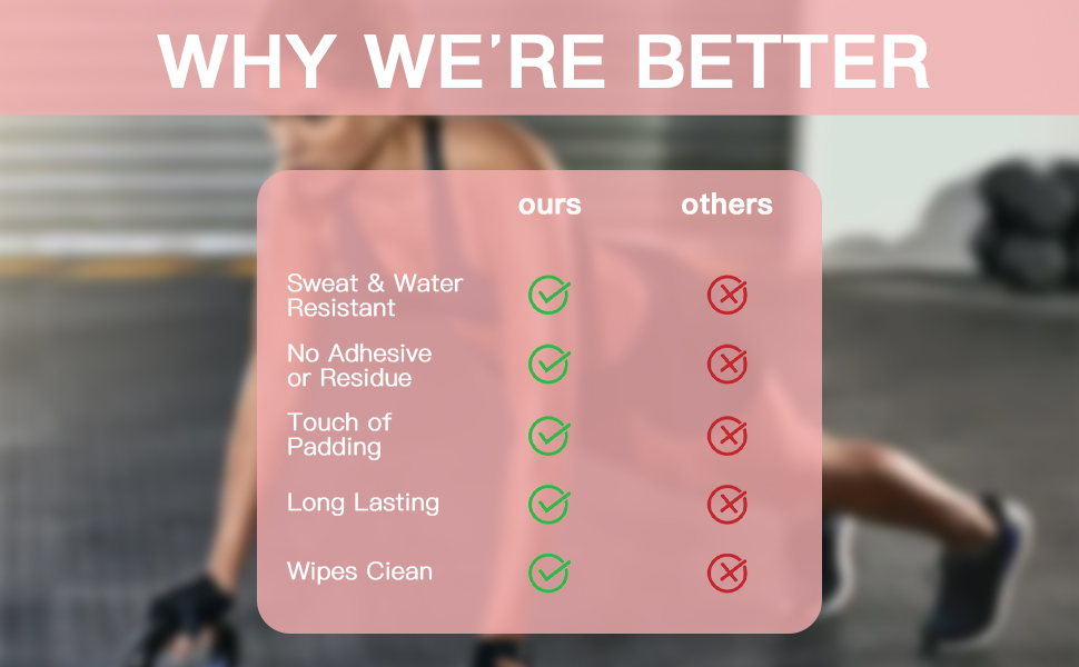 Fusion Grip Tape – Self-Fusing Silicone ... 14 rubber grip tape