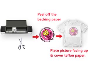 Small manufacture image 2