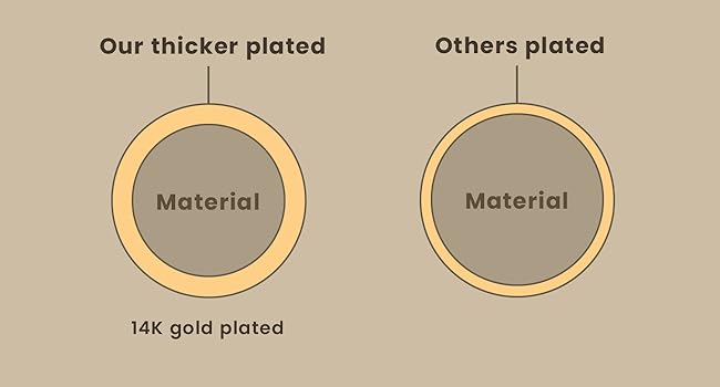 gold plated earrings 14K 18K