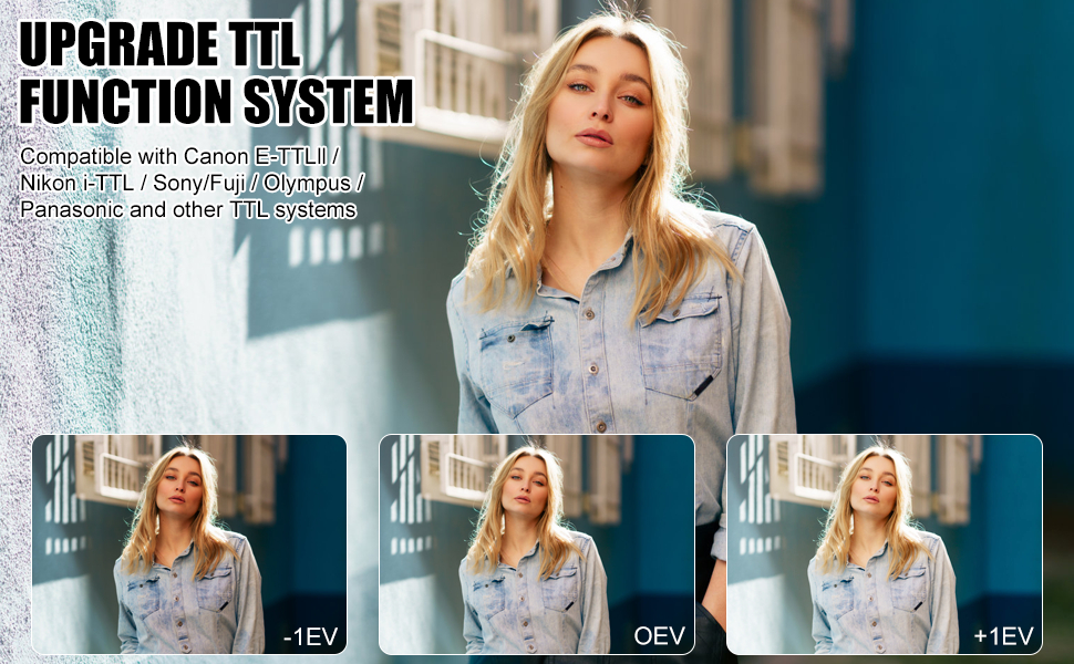 GODOX V1 PRO 2.4G Wireless Camera Flash