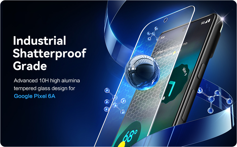 ivoler [3 Pack] Screen Protector Tempered Glass for Google