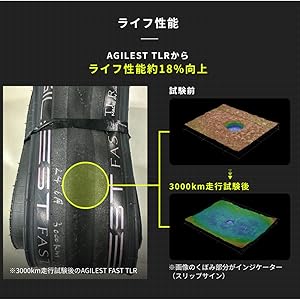 2本セット 未開封 700×25 TLR AGF-B アジリストファストTLR 2本セット 未開封 700×25 TLR AGF-B アジリストファストTLR