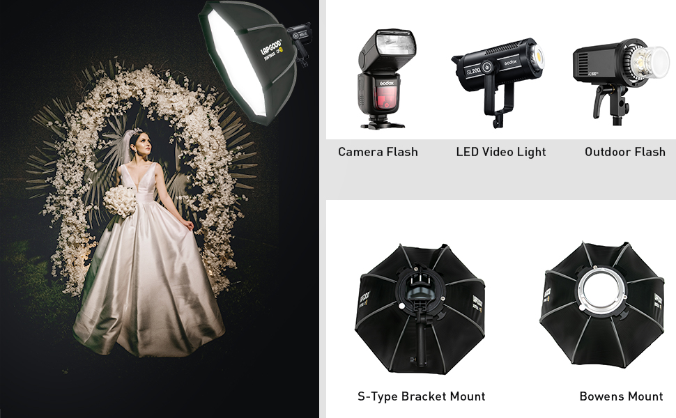 softbox