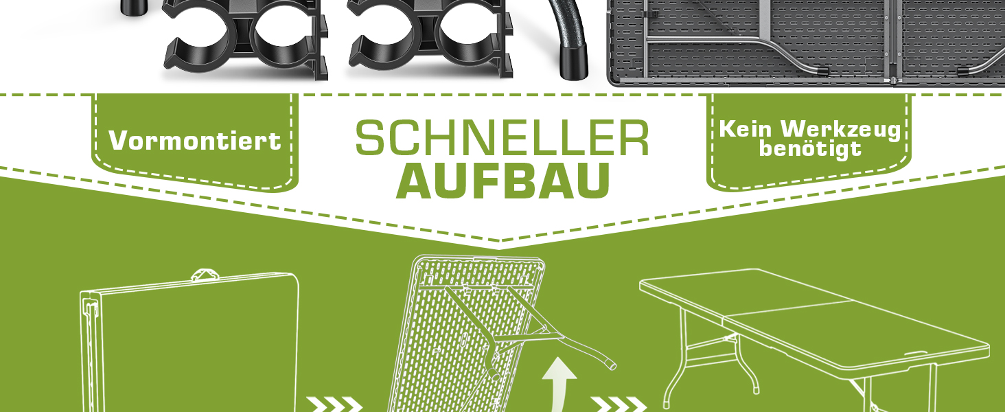 Der Text lautet „Bild 7“, „Vermeintlich“, „SCHNELLER AUFBAU“ und „Kein Werkzeug benötigt“. Grün-weiße technische Illustration oder Diagramm mit Textüberlagerung.