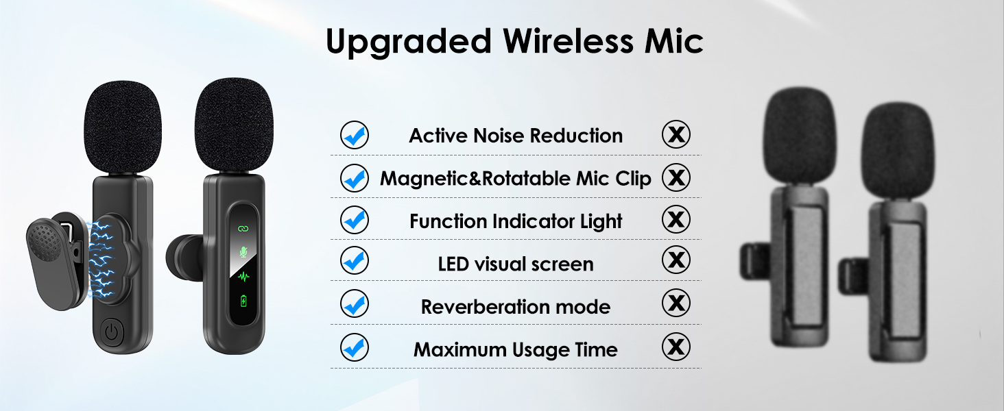 USB C Mini Wireless Lavalier Microphone for iPhone