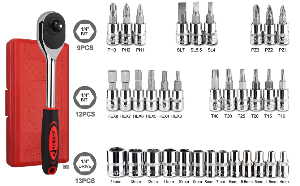 46-in-1 Multi-Purpose Hand Tool Kit