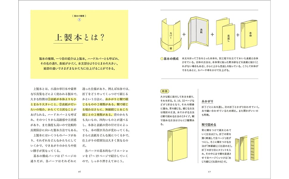 西洋製本図鑑 西洋製本図鑑(ジュゼップ・カンブラス 著 ; 市川恵里 訳 ; 岡本