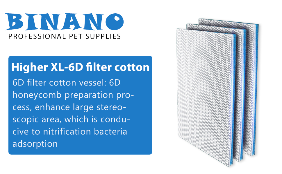 BINANO Filter Floss for Aquarium Filter Fish Turtle Tank