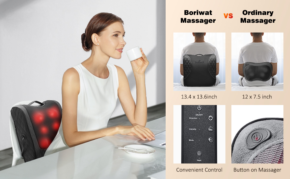 Back Massager with Heat, Percussion & Shiatsu 2in1