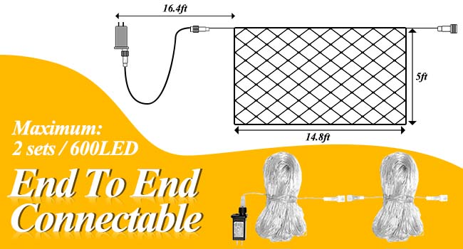 End To End Connectable