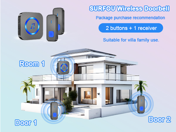SURFOU Wireless Doorbell with 3 receivers 1 Button,IP55