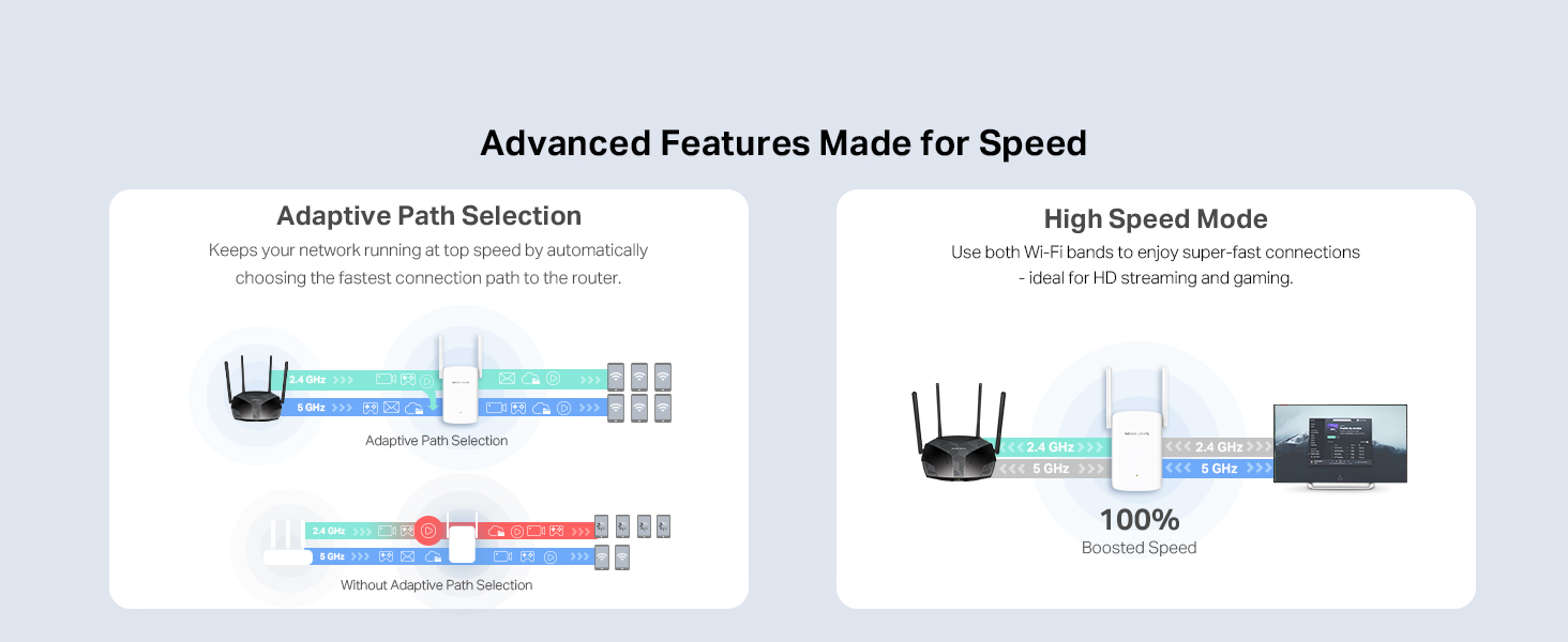 Mercusys AX1500 Wi-Fi 6 Range Extender - ME60X f7ce93ed f8a2 4400 b0d0 9c2cd7822ae6. CR0,0,1464,600 PT0 SX1464 V1 - Mercusys AX1500 Wi-Fi 6 Range Extender - ME60X