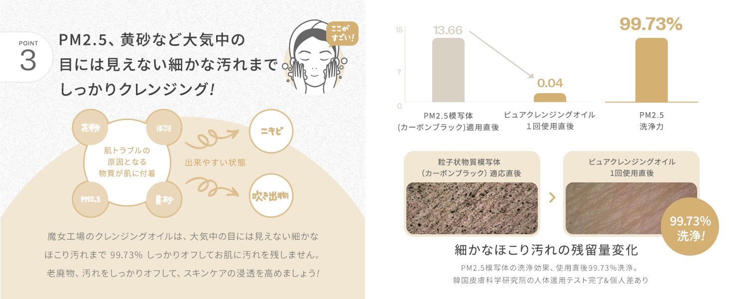 ピュアクレンジングオイル