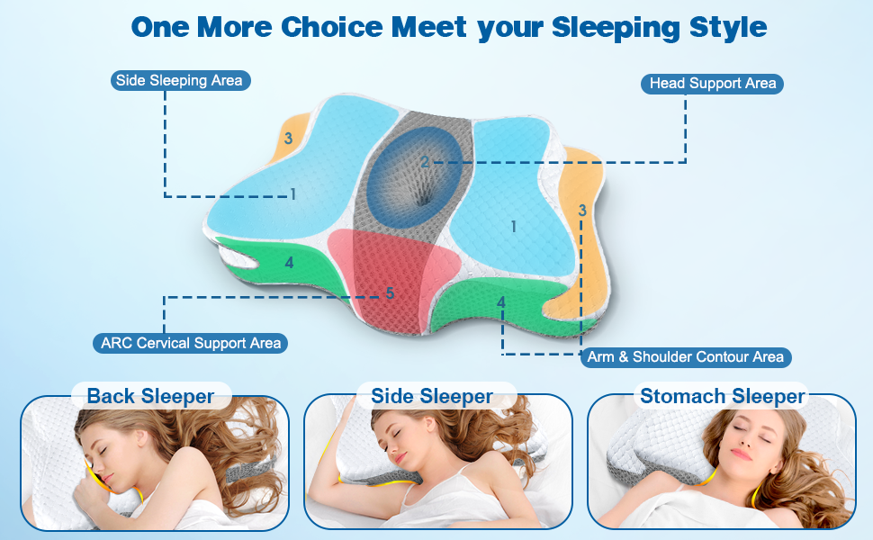 Amazon.com: CHxxy Pain Relief Cervical Pillow for Neck and Shoulder - Best Pillow For Neck And Shoulder Support