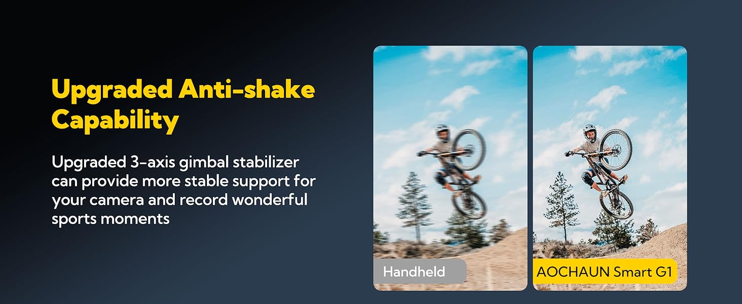 Upgraded Anti-shake capability