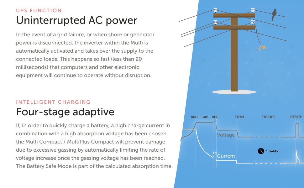MultiPlus Compact UPS Function
