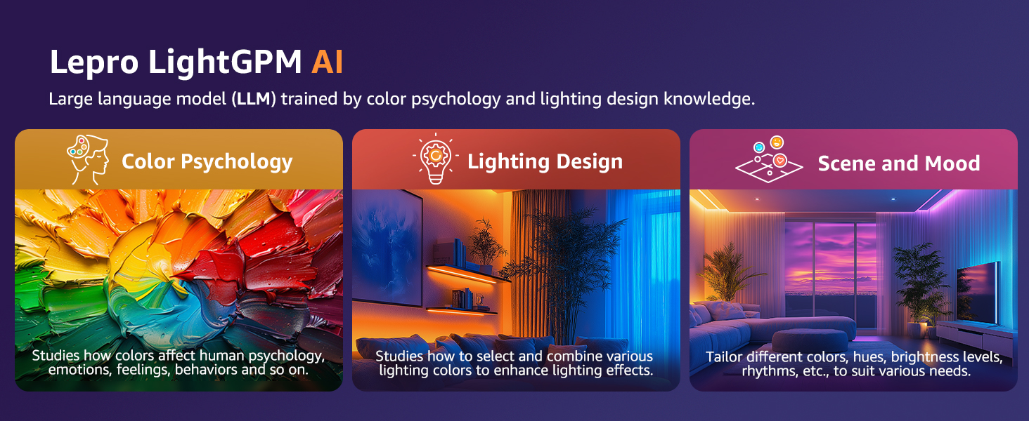Lepro SE1 AI Smart RGB LED Light Strip with app and voice control