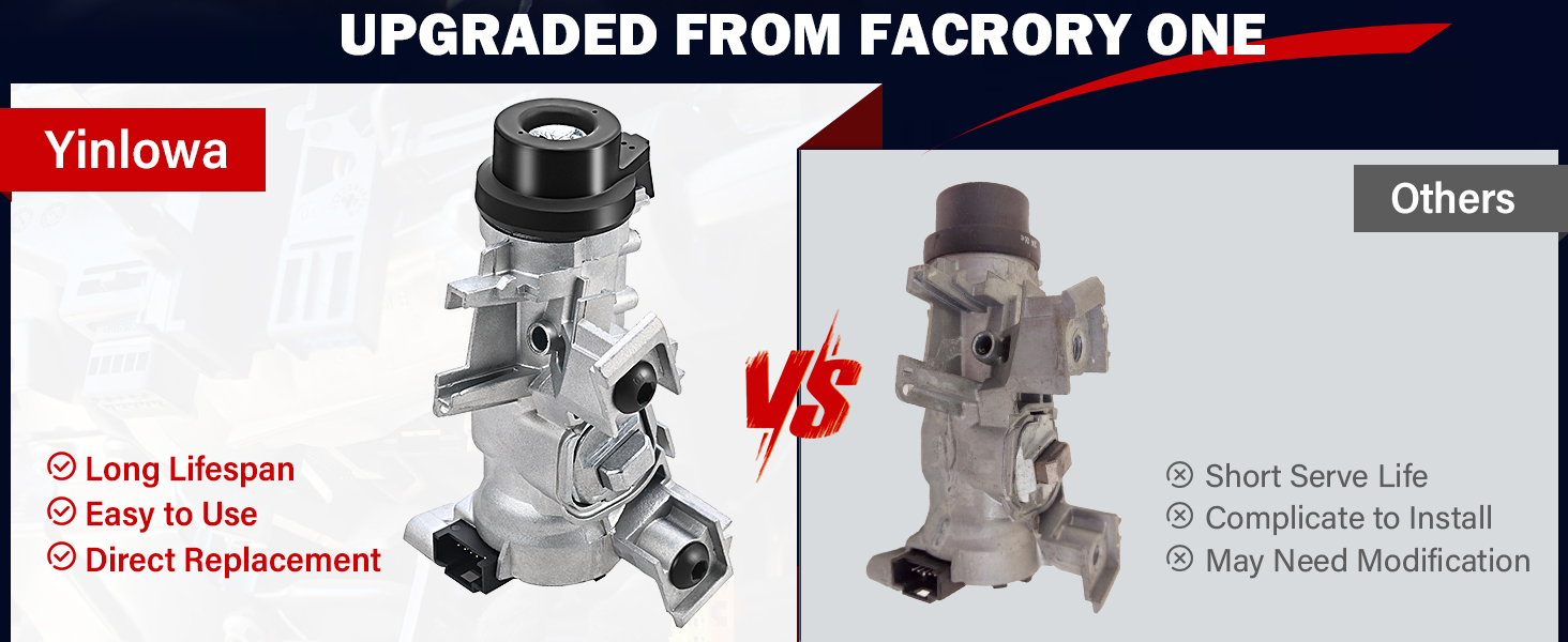 Allows the vehicle to start when the key is turned by activating the ignition switch.