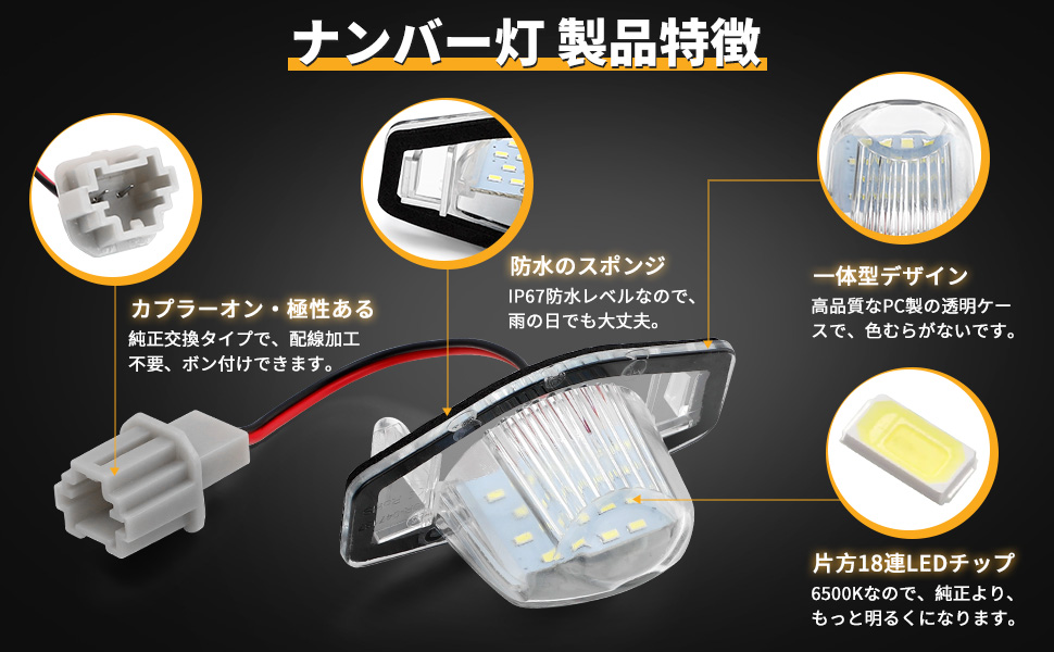 Amazon | Futwod ホンダ ナンバー灯 LED ライセンスランプ LED N