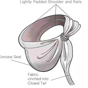 Closed Tailed Sling