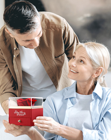 Christmas Gifts For Mom