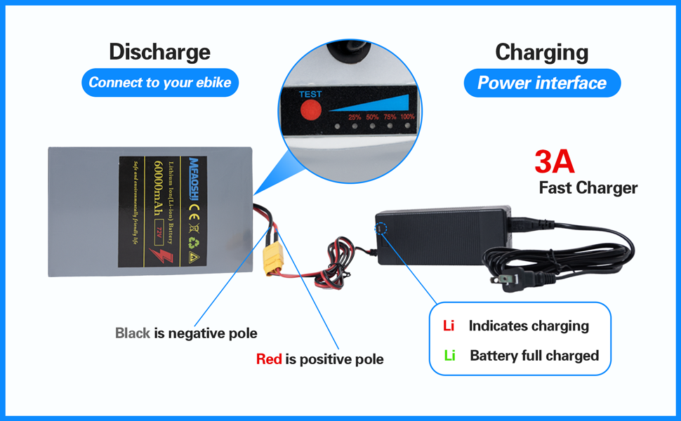 Charging