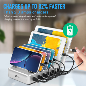 Fast & Smart Charging