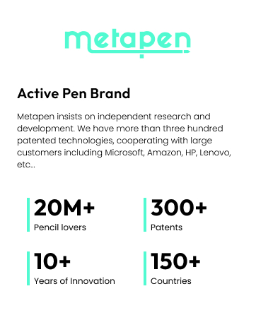 Text reads 'metapen', 'Active Pen Brand', '20M+ Years of Innovation', '300+ Patents'. Marketing graphic showing company statistics and achievements.