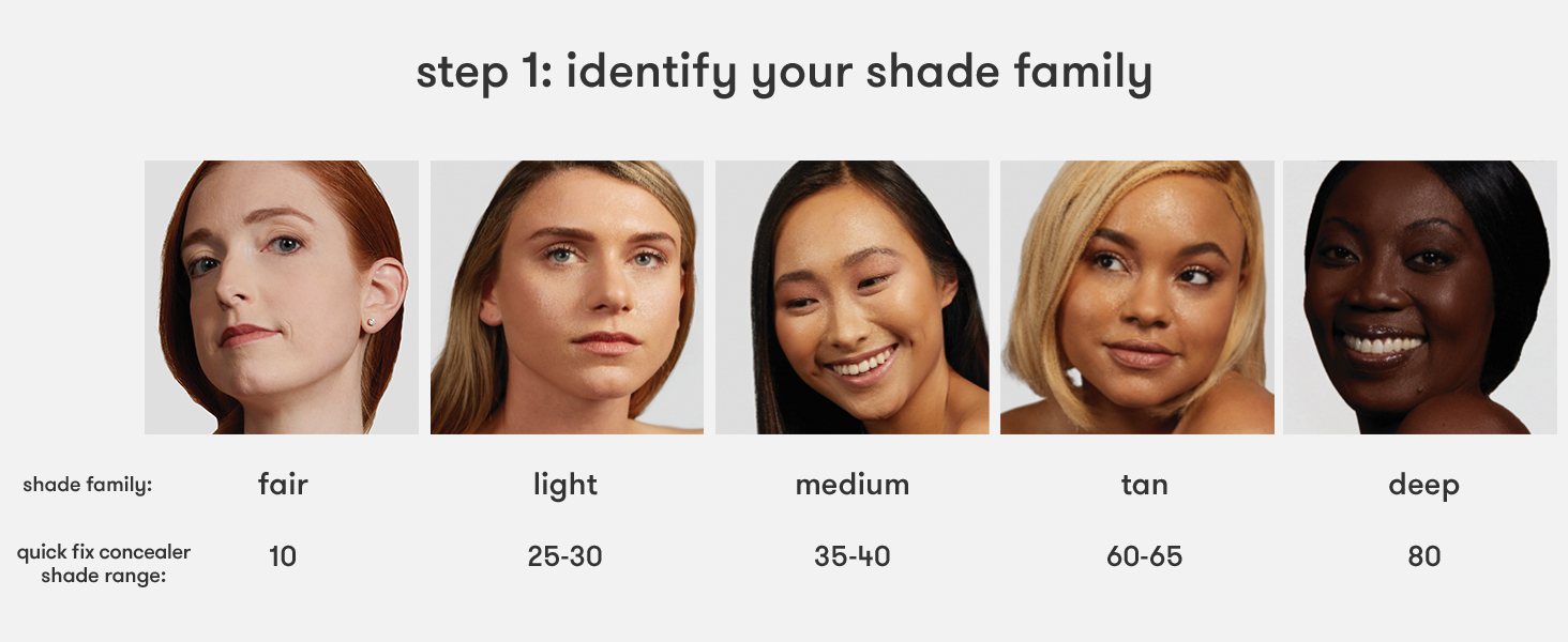 Dermablend Quick Fix Full Coverage Cream Concealer Stick