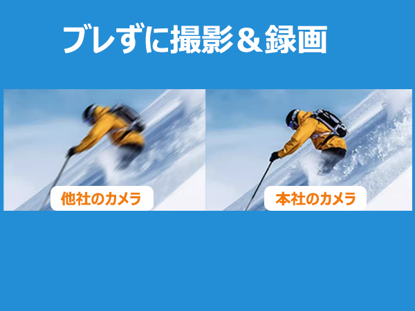 Amazon.co.jp: CLYZSTU 真の4K 小型カメラ ハンディカメラ ブレ