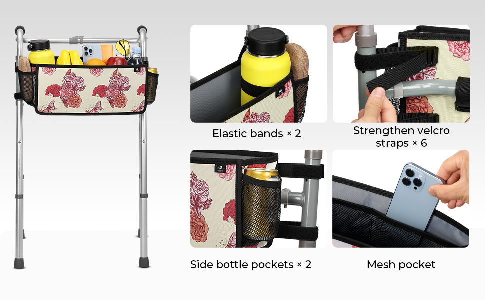 Wiicare Walker Basket for Folding Walker, Basket for