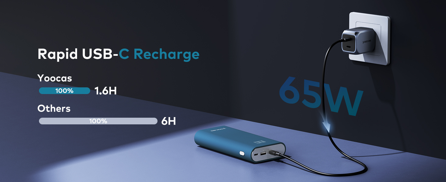 65W power bank