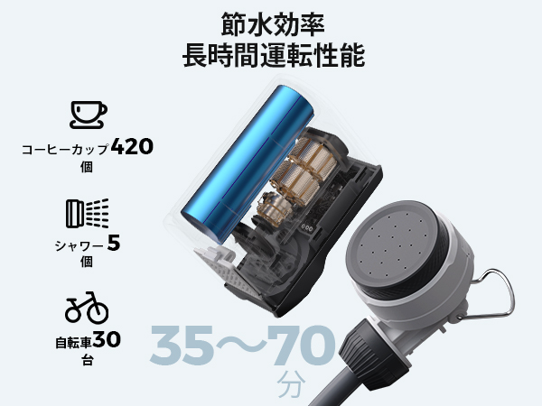 Amazon | FLEXTAILGEAR TINY SHOWER ポータブルシャワー