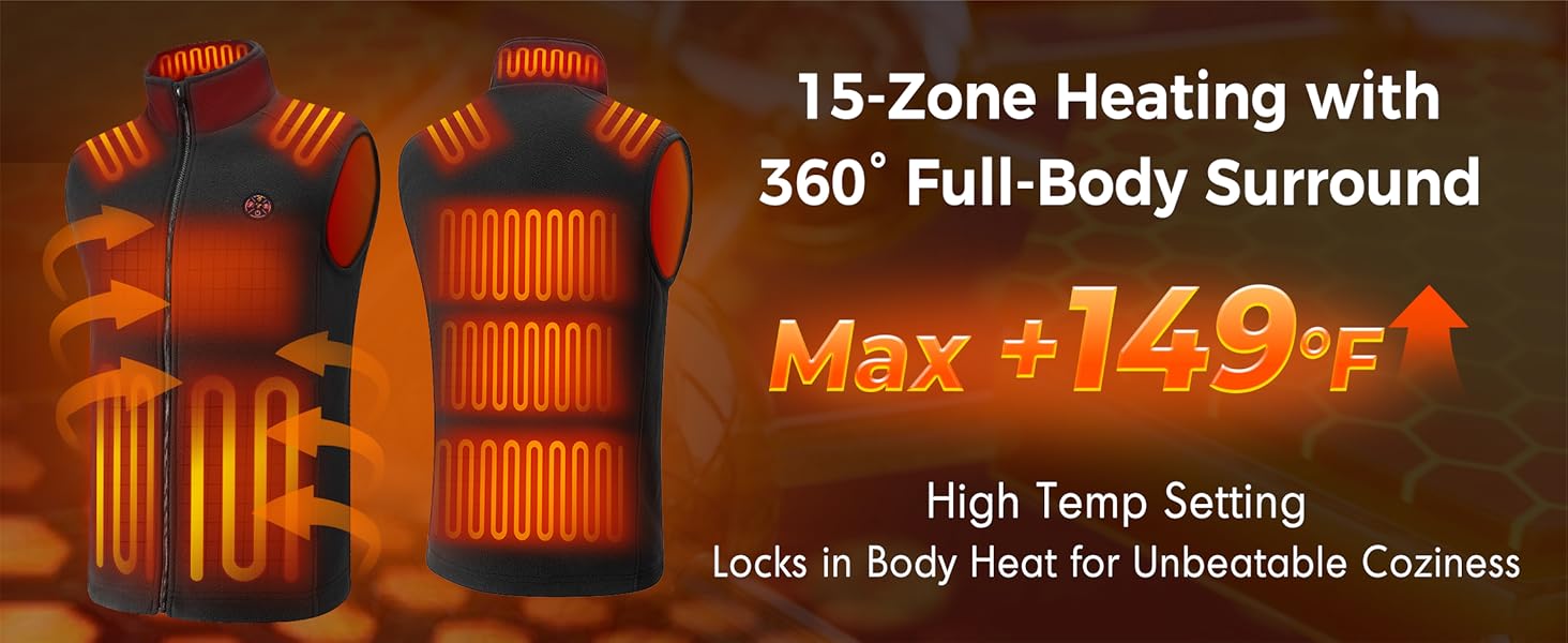 15-Zone Heating