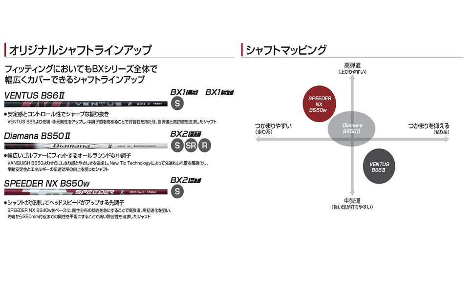 Amazon.co.jp: BRIDGESTONE(ブリヂストン) BX2HT ドライバー
