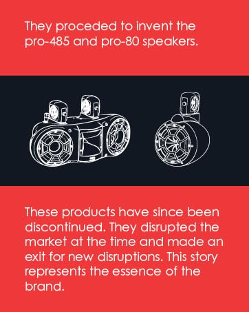 They first invented the pro-485 and pro-80 speakers
