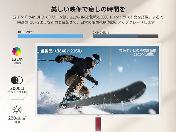 た*か様 KTC MegPad 32型 4K UHD 移動式スマートモニター Amazon.co.jp: KTC MegPad 32型 4K UHD 移動式スマートモニター