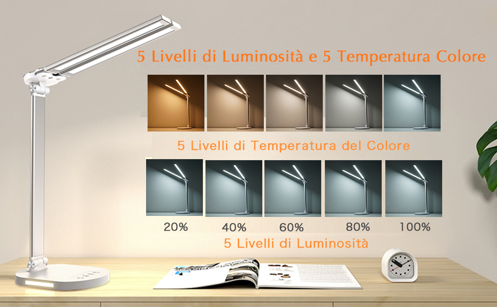 temperatura di colore