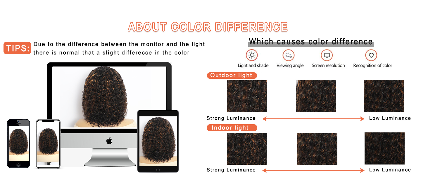 5×5 Closure Bob Wig Human Hair Glueless Wigs Human Hair