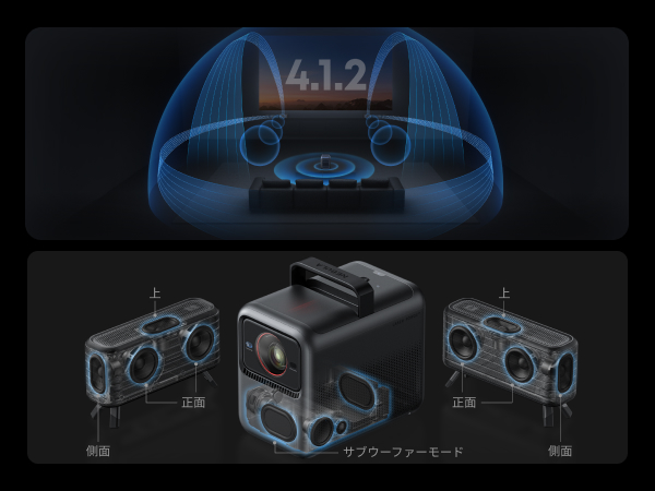 Amazon.co.jp: Anker Nebula X1 Projector & Dedicated