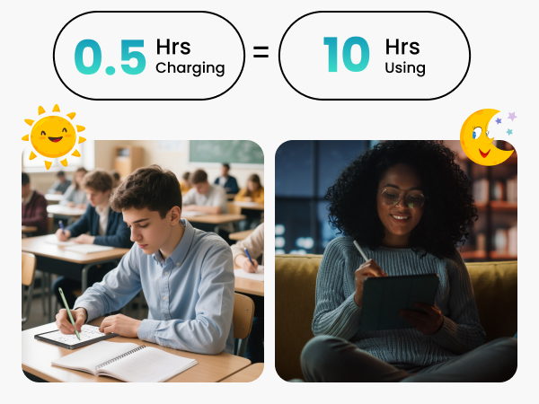 شارژ سریع آیپد مدادی A8