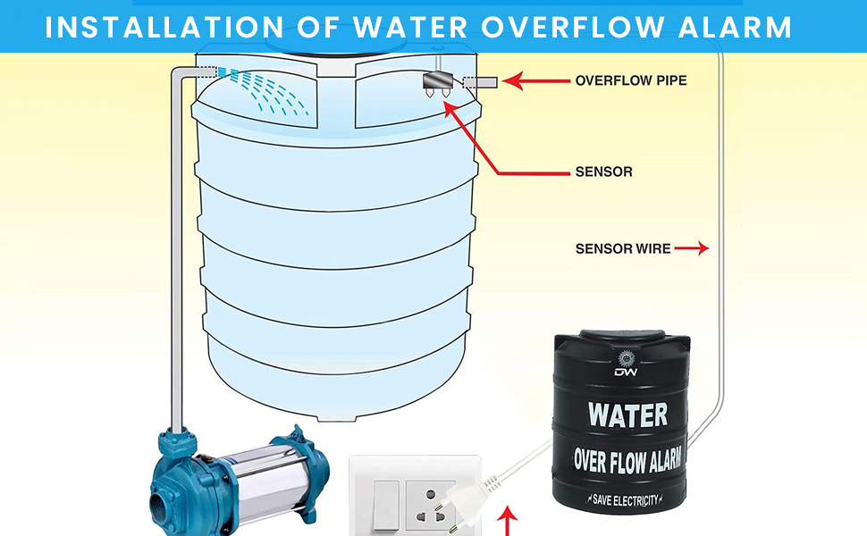 Digiway Water Tank Alarm Overflow Bell Water Overflow Alarm with Sensor