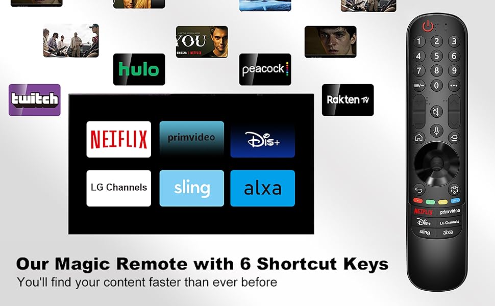 lg tv remote control replacement