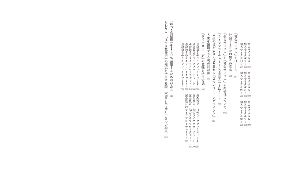 はづき数秘術マスターコース　DVD全5巻セット はづき数秘術】 マスターコースDVD 全5卷セット