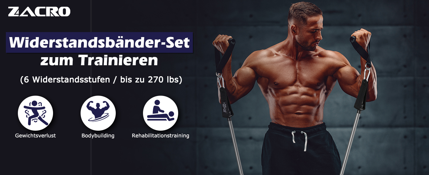 Resistance Bands Fitnessbänder