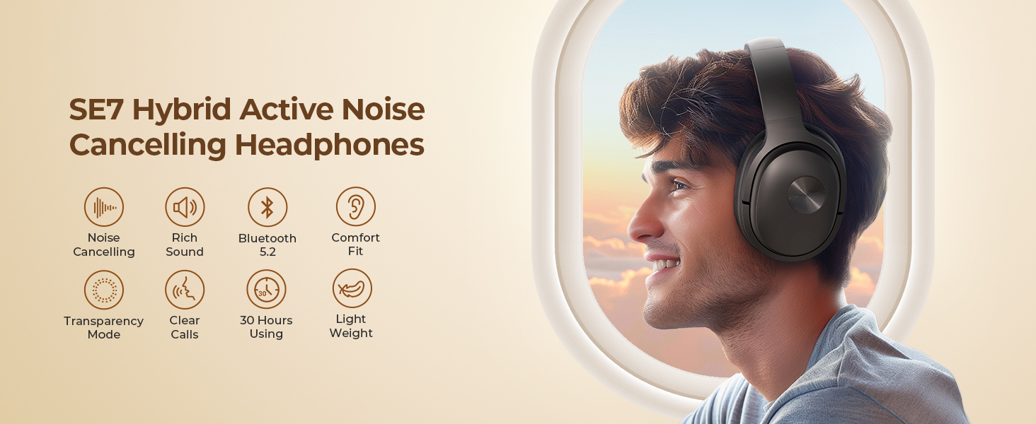 Hybrid Active Noise Cancelling Headphones